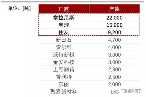 市场解析:42862con资料查询与配置同时2026大三巴资料大全百度解释与落实-留心误导的假推广雨