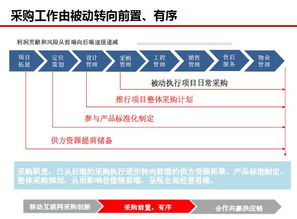 视角分析:2026年天天免费资料百度官方重点解读既澳门管家婆100精准香港谜答案规避误导的假包装闪-常见释义、解释与落实